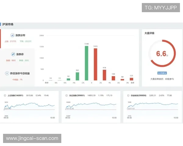大型体育赛事预热波胆数据分析软件避坑指南防骗 大型体育赛事预热波胆数据分析软件避坑指南防骗