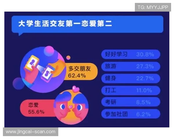 玩球直播app官网彩票高频玩法防骗避坑指南