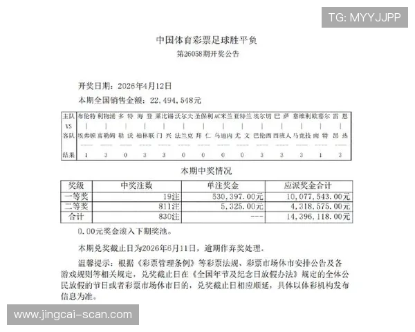 开云聚焦伯明翰爆冷4点6倍 足彩头奖32注62点4万