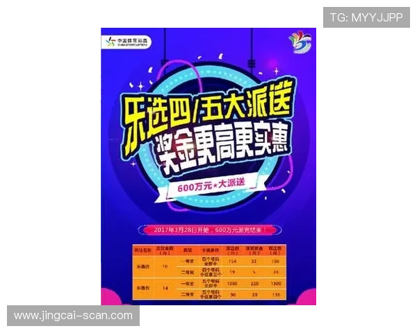 开云体育维护要多久避坑指南彩票高频玩法防骗