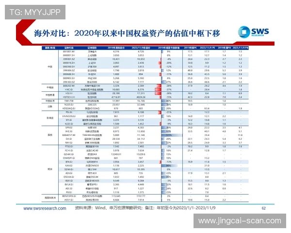 波胆赔率平台对比评测避坑指南极速提现